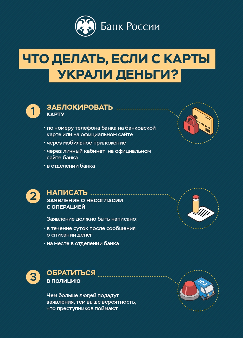 Изображения.